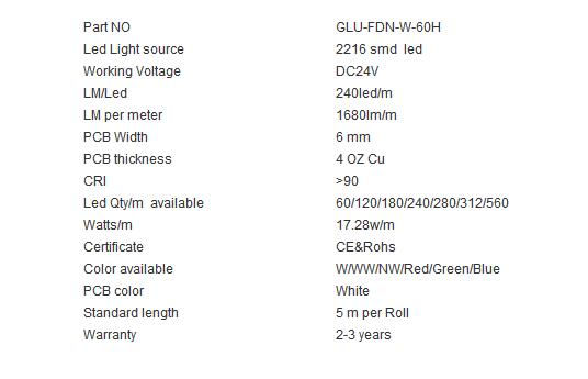 China OEM High CRI daylight 5000k 2216 led tape light China OEM High CRI daylight 5000k 2216 led tape light